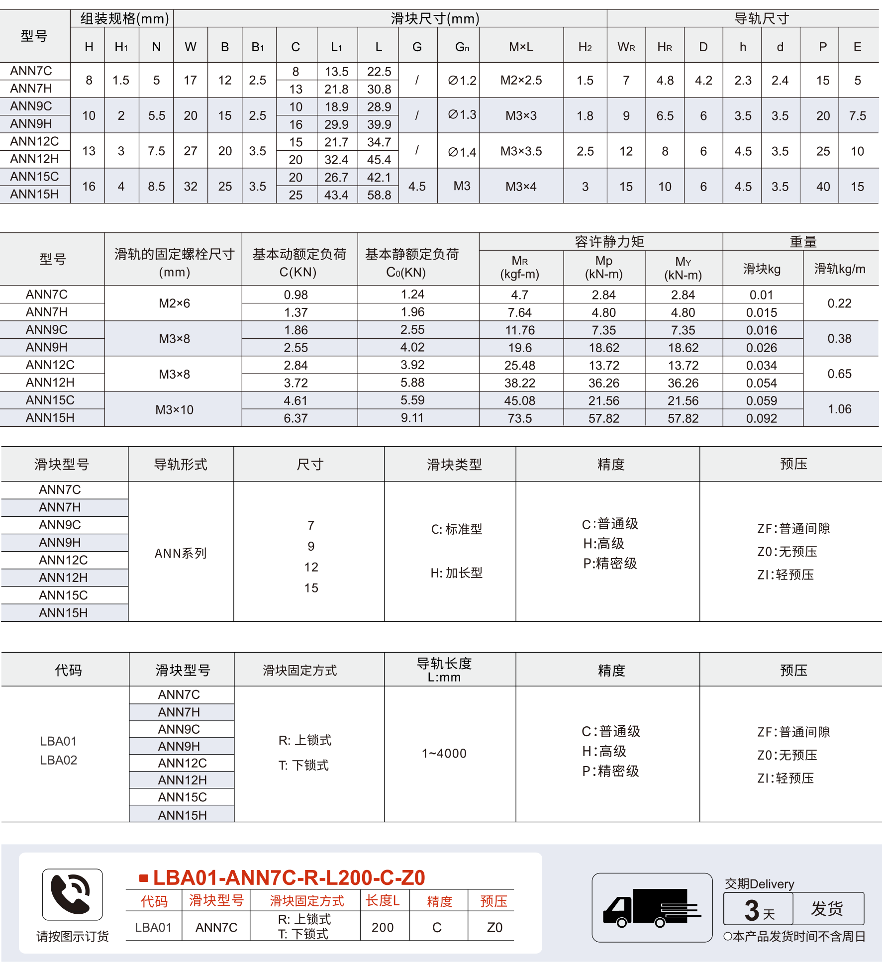 AA直线导轨 ANN-C/ANN-H参数图1