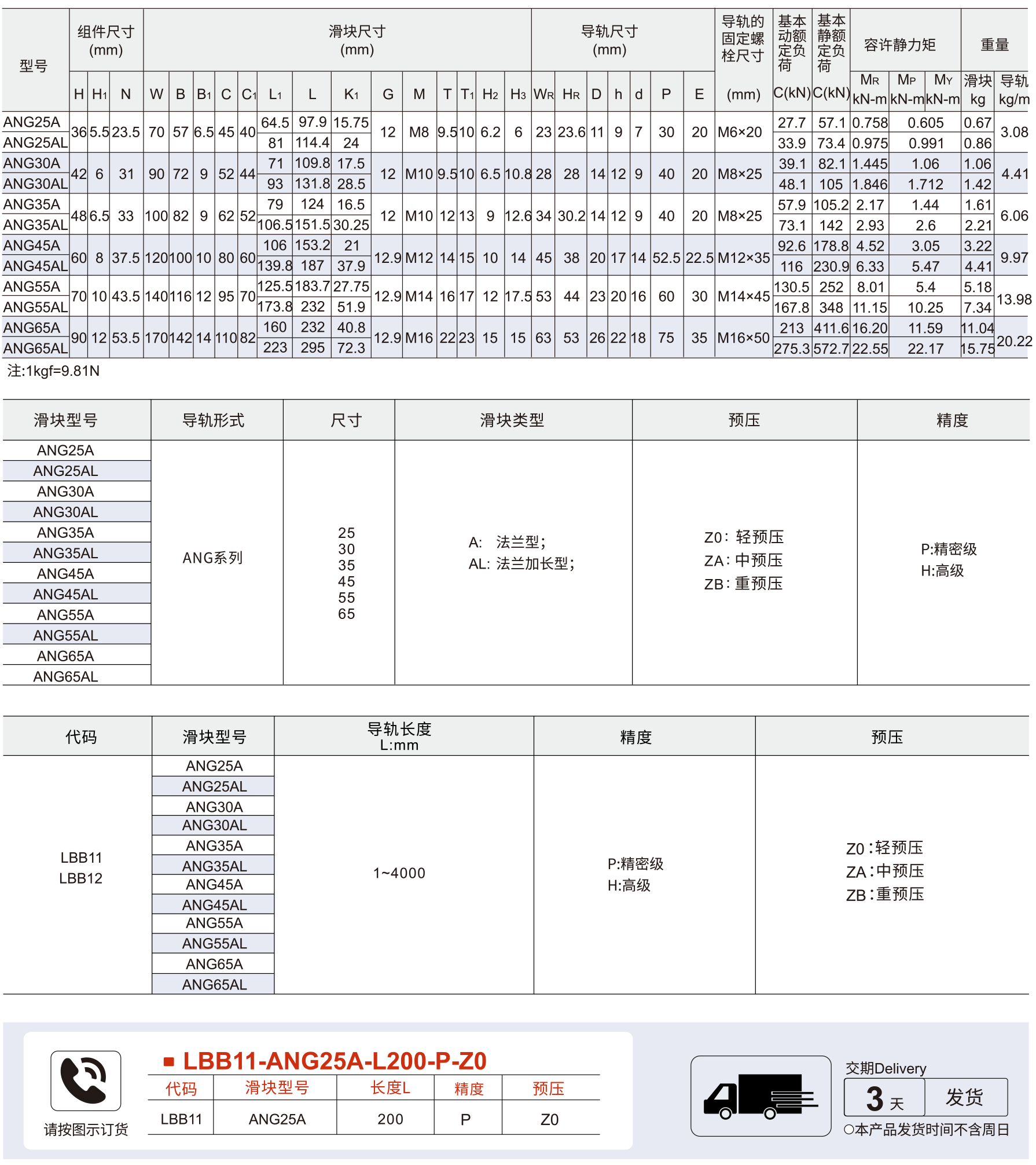 ANG直线导轨 ANG-A/ANG/AL参数图1