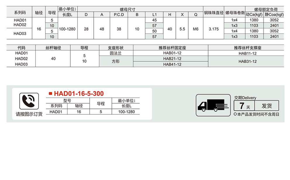 标准螺帽型 强化防尘型 重载型直径16 导程5/10参数图1