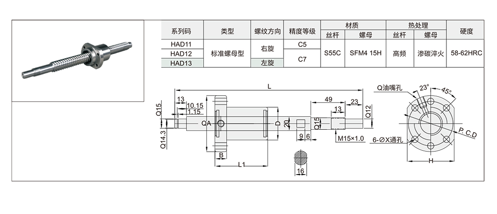 标准螺帽型 强化防尘型 重载型直径20 导程5材质图