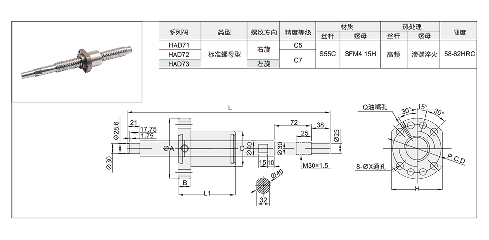 标准螺帽型 强化防尘型 重载型直径40 导程5/10材质图