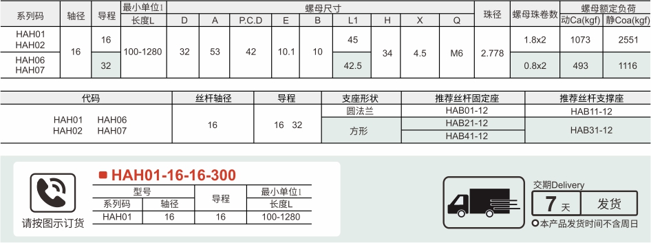 高速重载型 大导程型 直径16 导程16/32参数图1