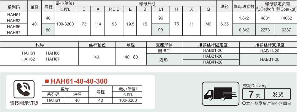 高速重载型 大导程型 直径40 导程40/80参数图1