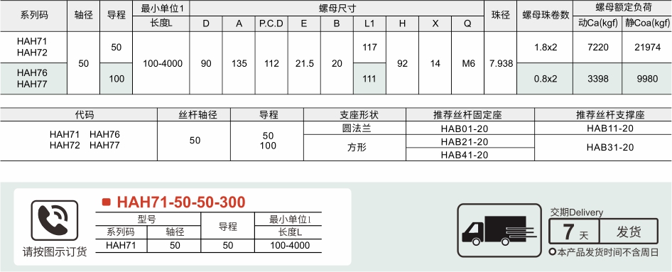 高速重载型 大导程型 直径50 导程50/100参数图1