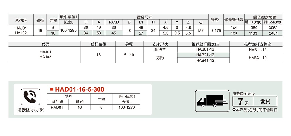 强化防尘 腰型型 直径16 导程5/10参数图1