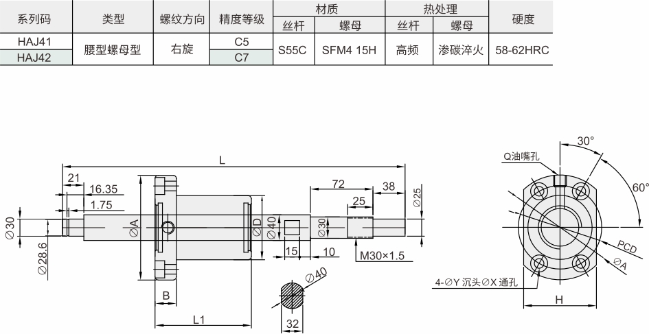 强化防尘 腰型型 直径40 导程5/10材质图