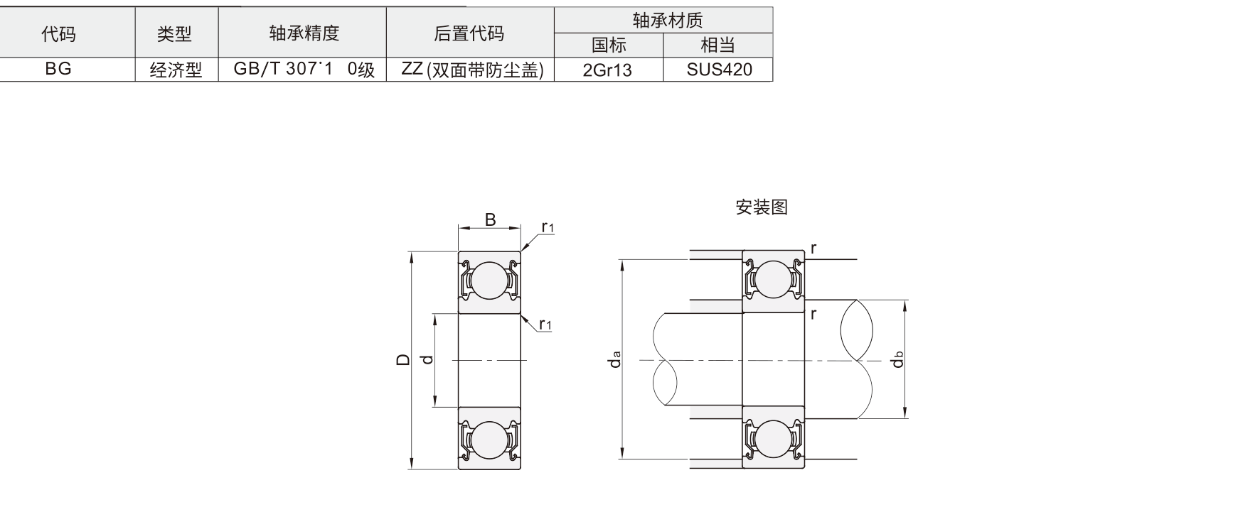 微型深沟球轴承 双面防尘盖式 经济型材质图