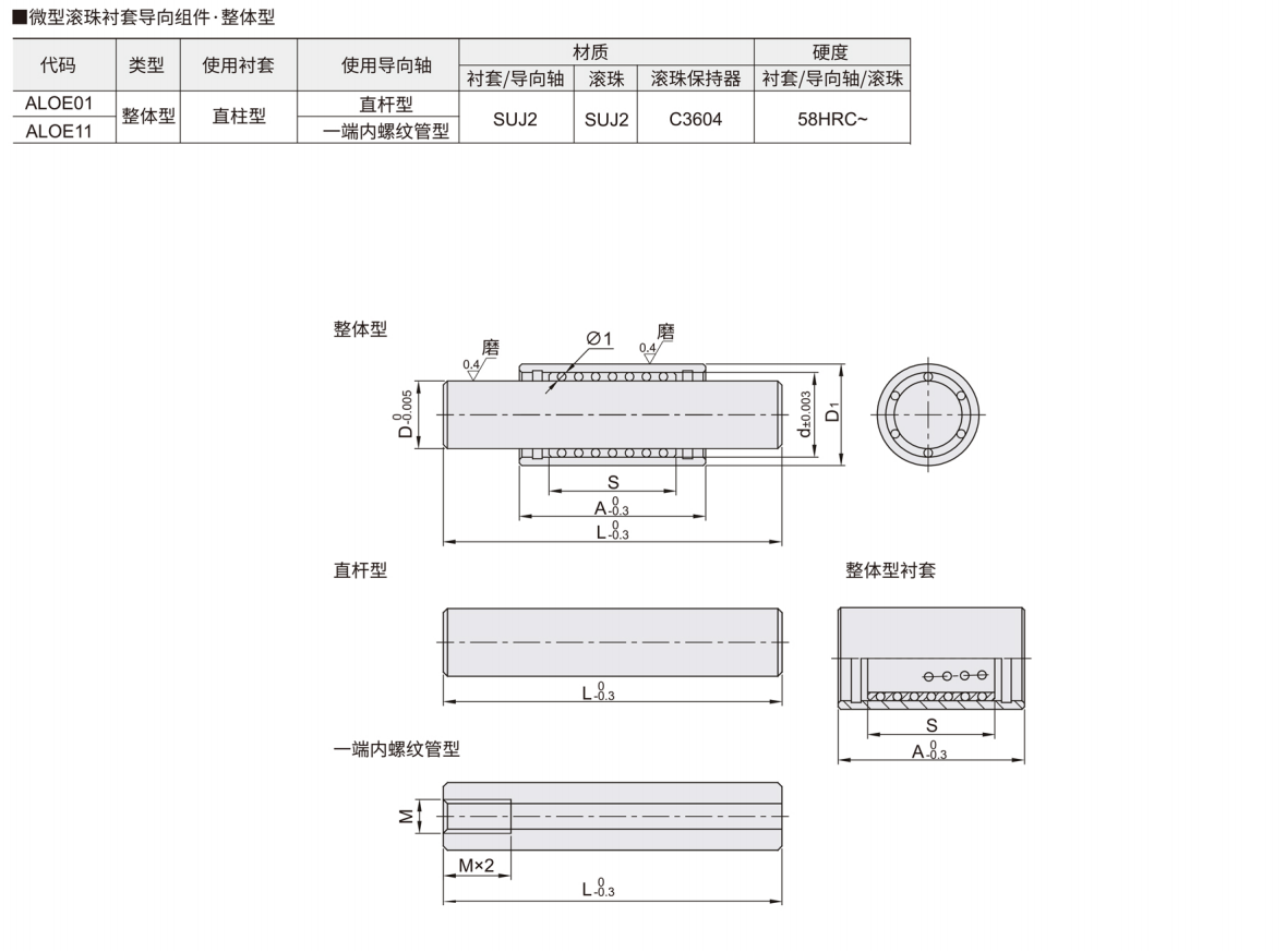 微型滚珠衬套导向组件 整体型材质图
