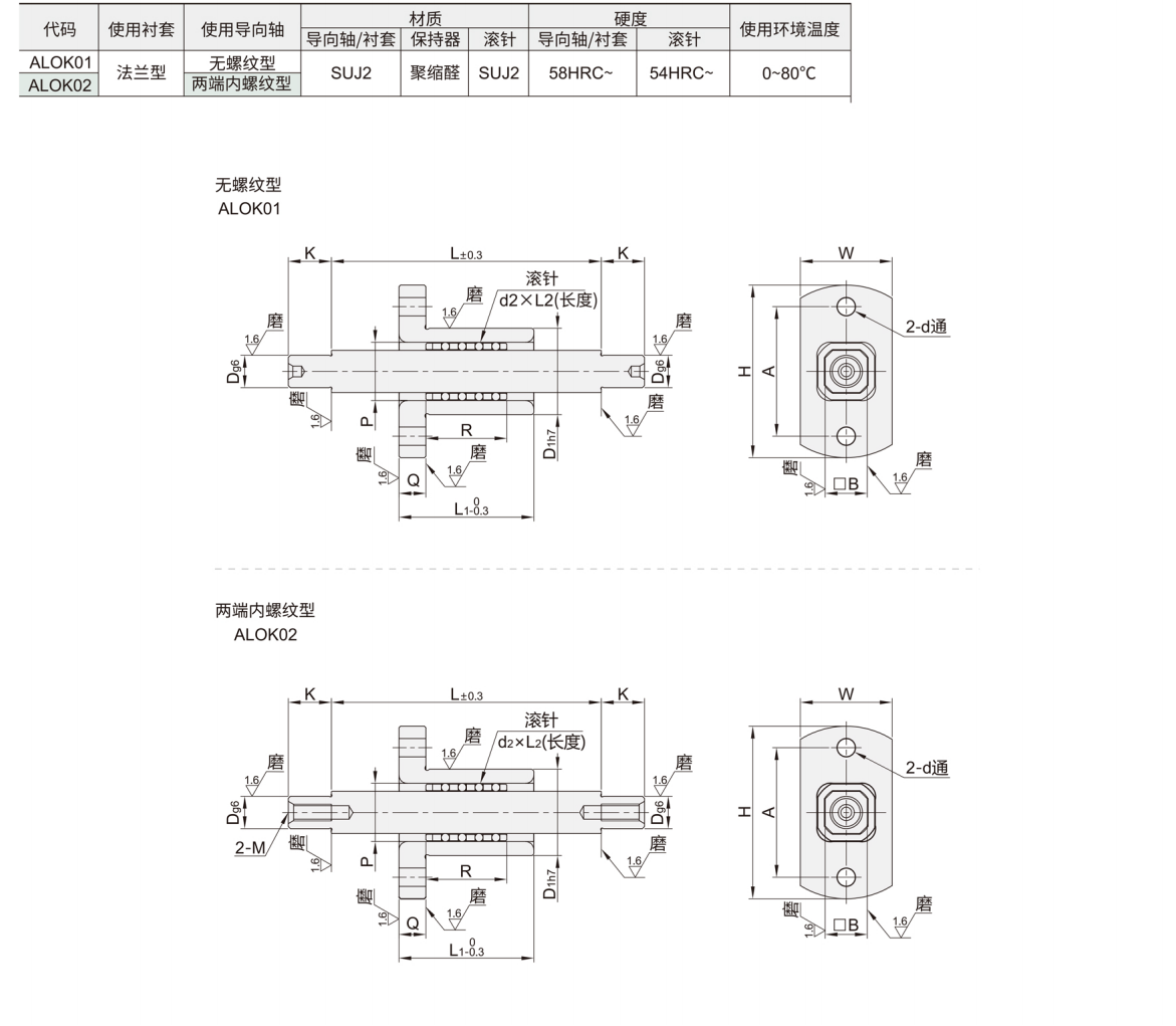 高刚性滚针导向组件材质图