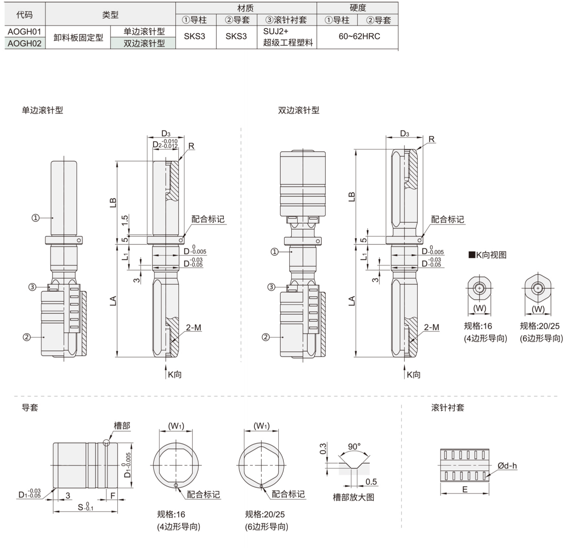 高刚性卸料板滚针导柱组件 卸料板固定型材质图