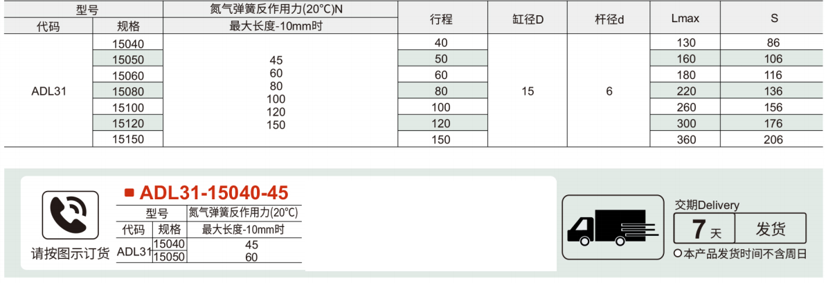 氮气弹簧 功能型 任停式参数图1