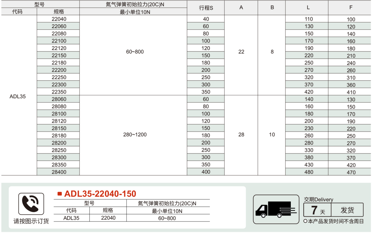 氮气弹簧 拉伸型参数图1