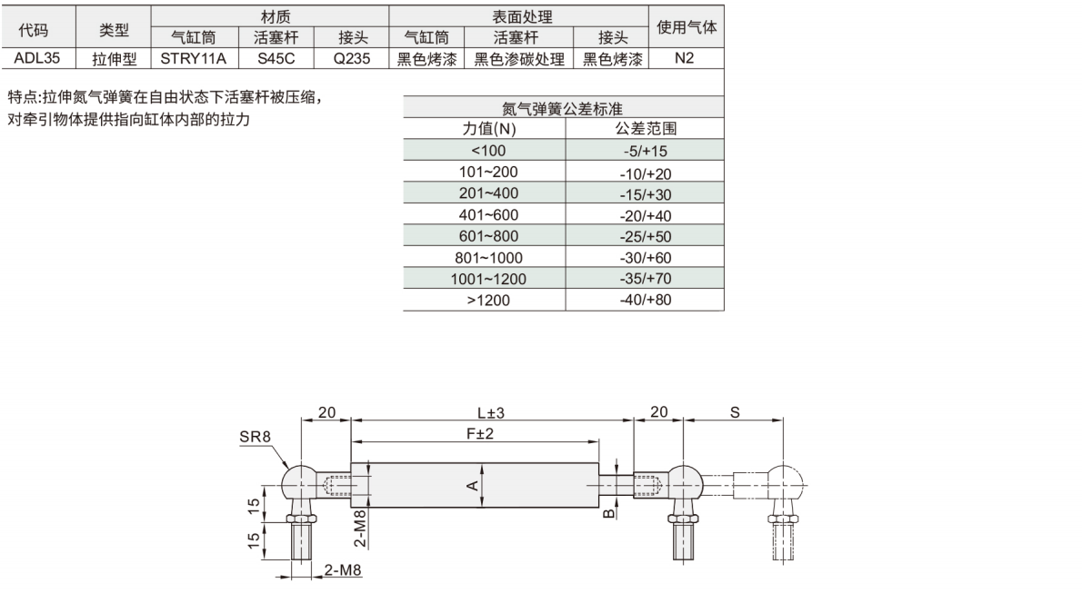 氮气弹簧 拉伸型材质图