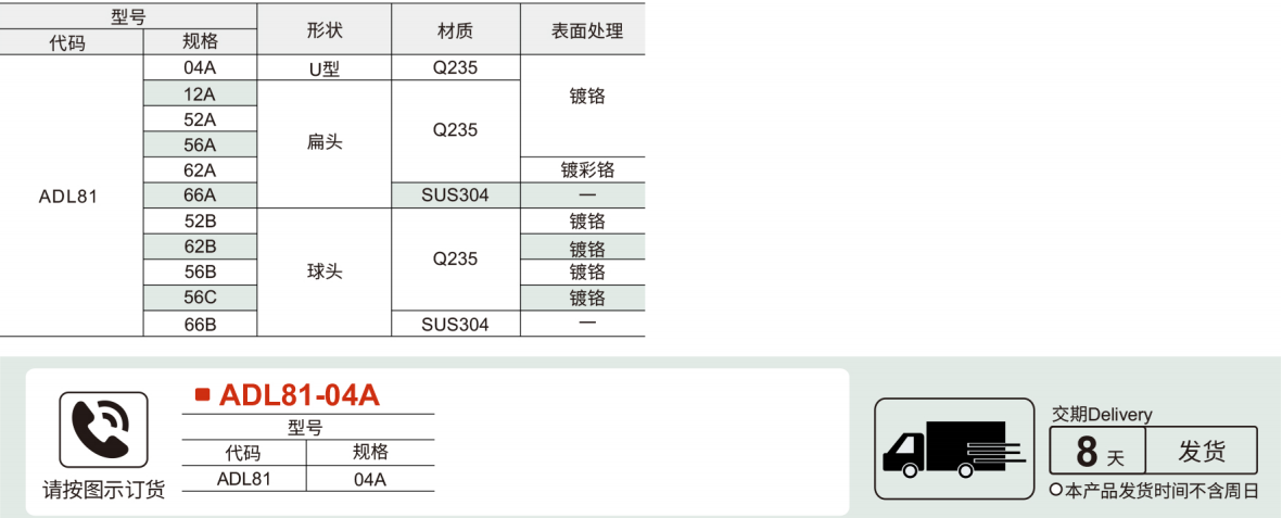 氮气弹簧 氮气弹簧接头参数图1