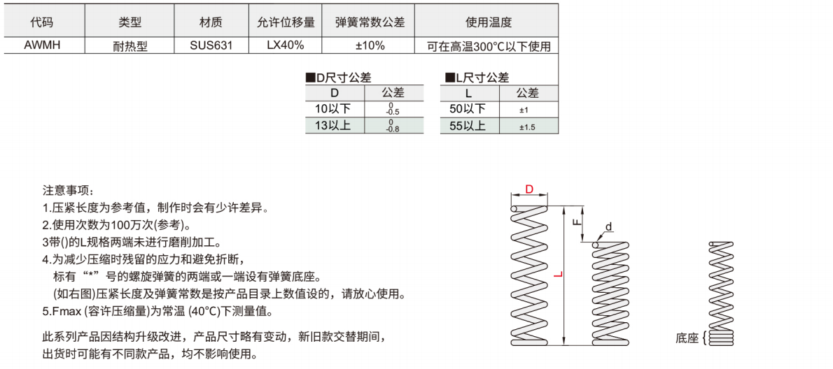 耐热型压缩弹簧 允许位移量LX40%材质图