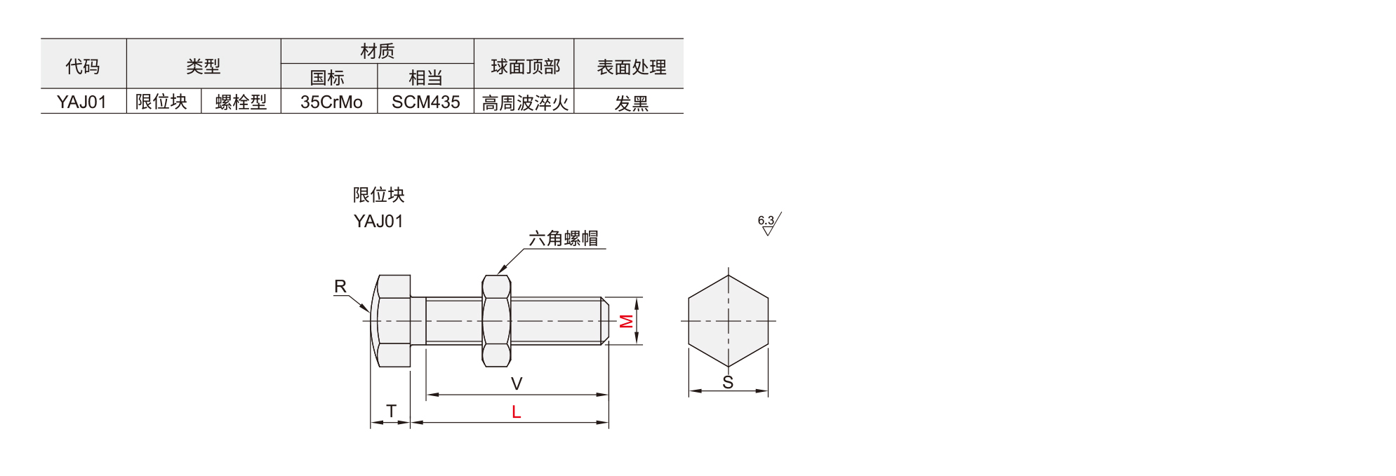 调整螺钉 限位块 螺栓型材质图