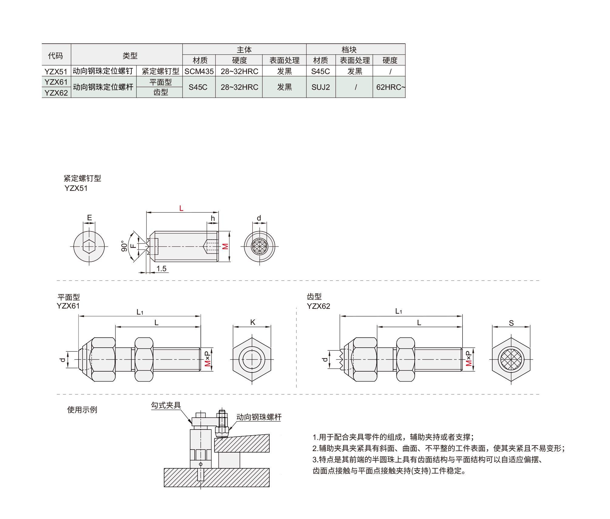 定位珠 动向钢珠定位螺钉 紧定螺钉型/动向钢珠定位螺杆材质图