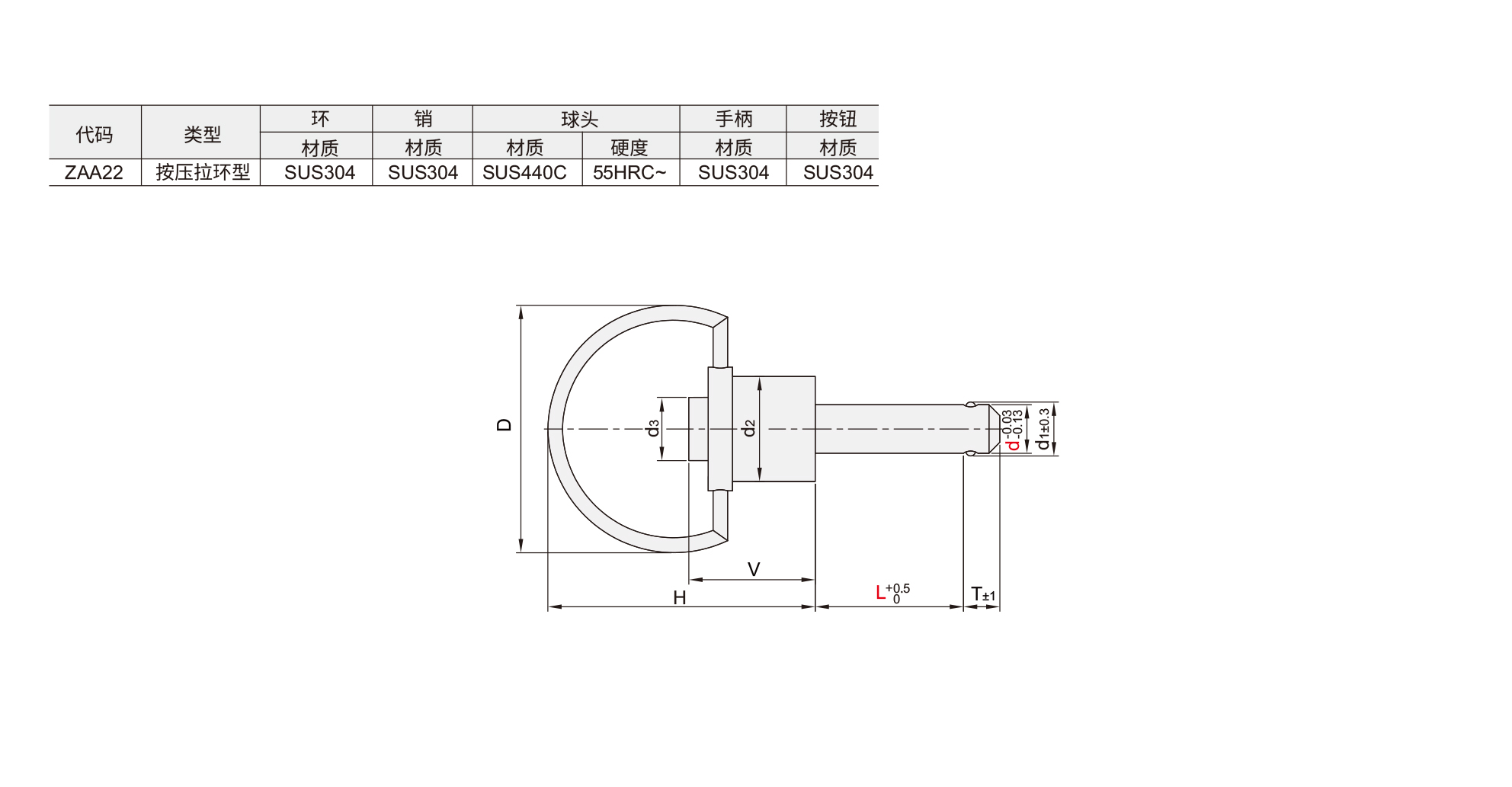 插销按压拉环型材质图