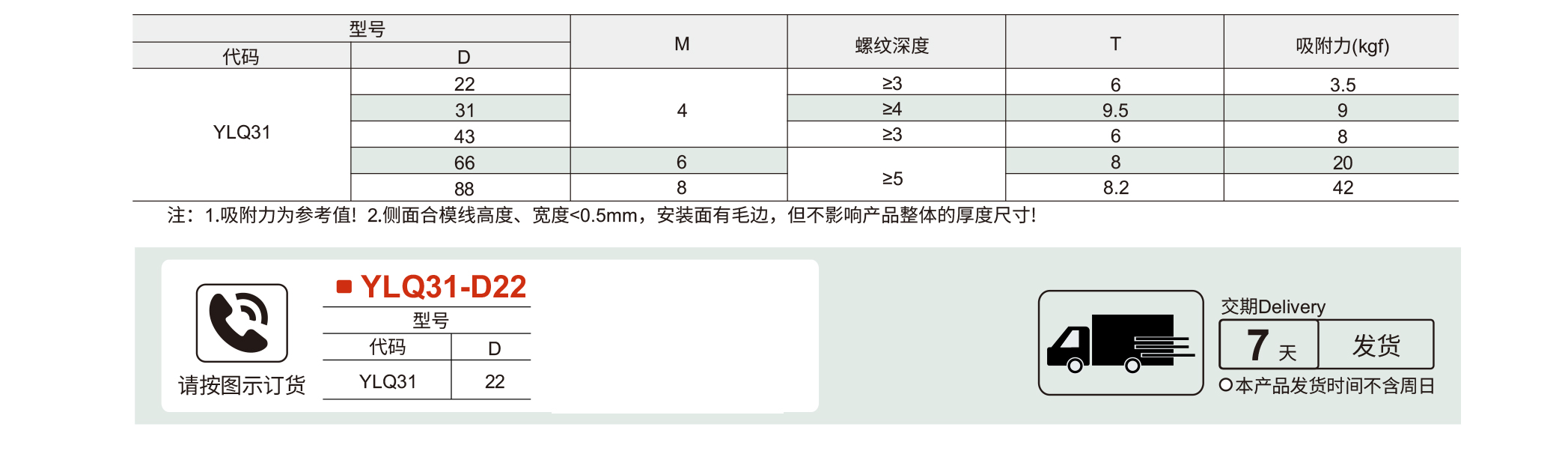 包覆磁铁 平面型 内螺纹型参数图1