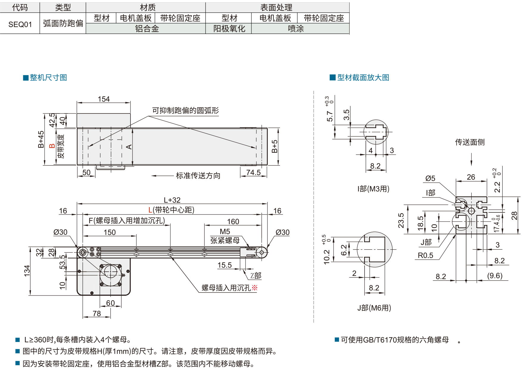平皮带输送机 SEQ01伺服型 全皮带型 头部驱动双槽型材 (带轮直径30mm)材质图