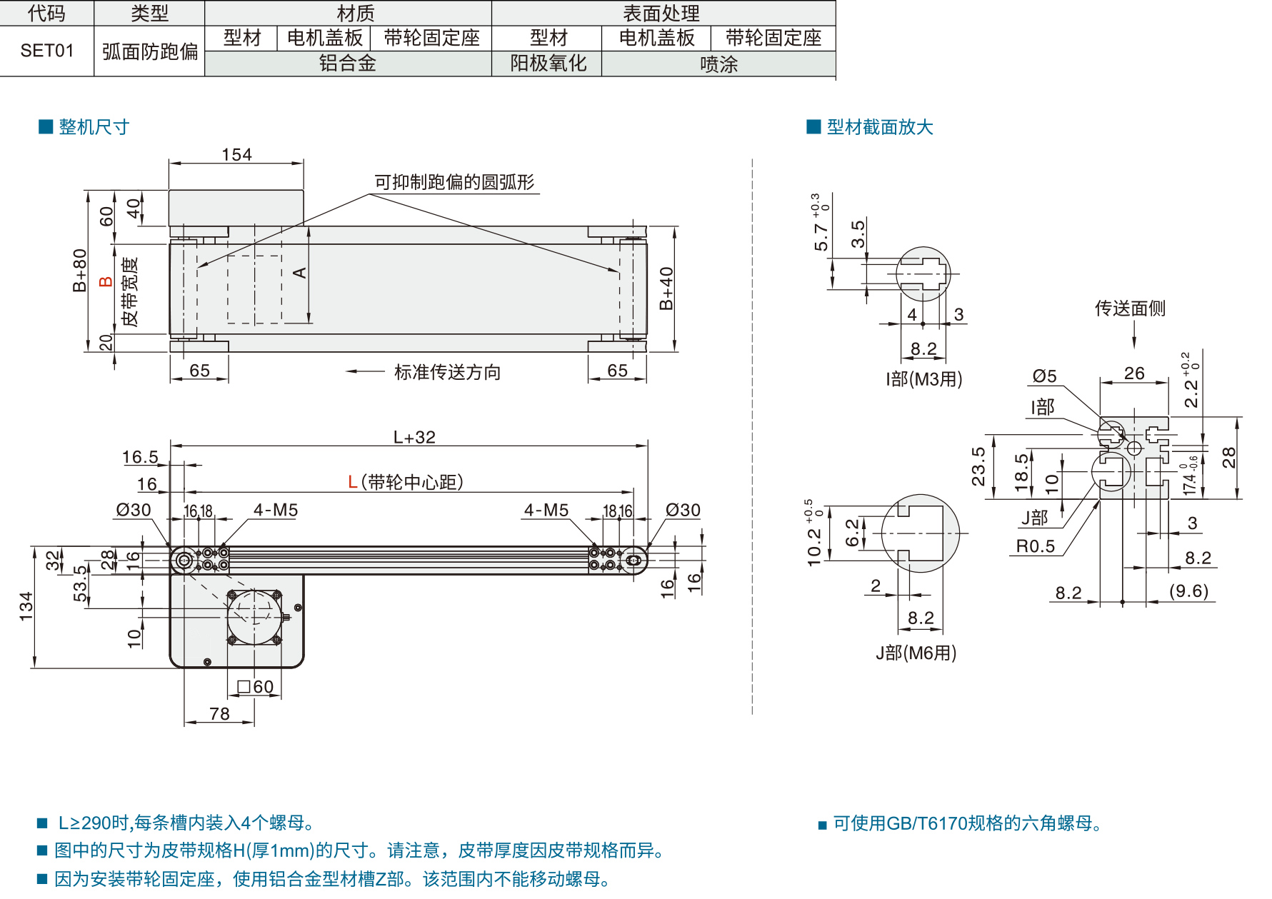平皮带输送机 SET01步进型 宽度指定型 头部驱动双槽型材 (带轮直径30mm)材质图