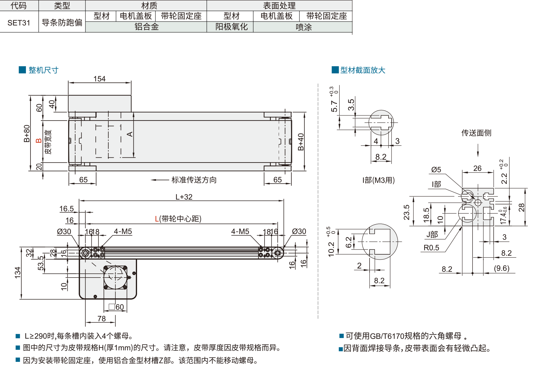 平皮带输送机 SET31步进型 宽度指定型 带防跑偏 头部驱动双槽型材 (带轮直径30mm)材质图