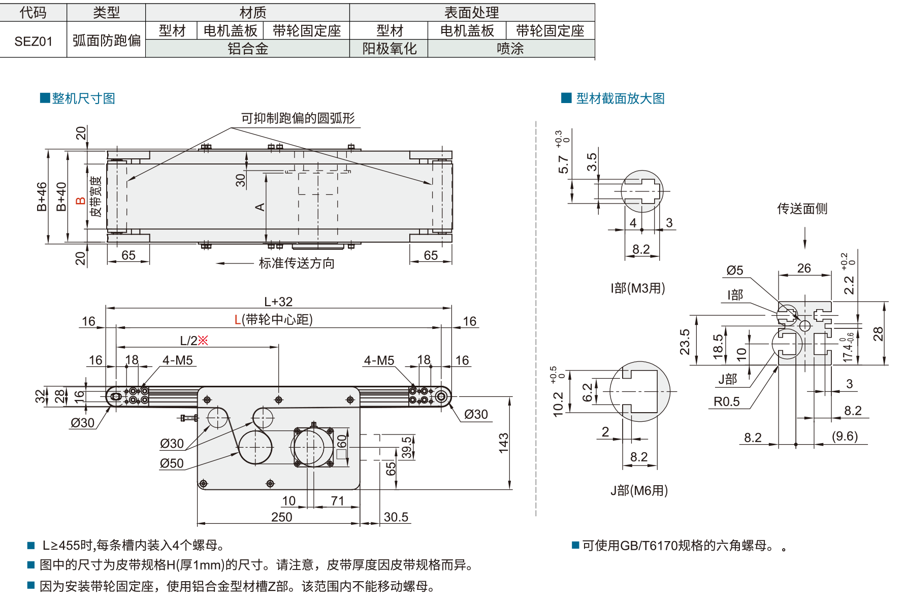 平皮带输送机 SEZ01步进型 宽度指定型 中间驱动双槽型材 (带轮直径30mm)材质图