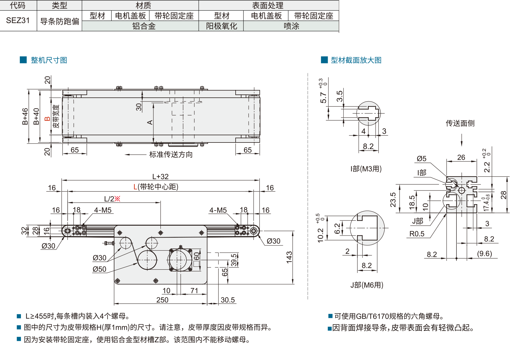 平皮带输送机 SEZ31步进型 宽度指定型 带防跑偏 中间驱动双槽型材 (带轮直径30mm)材质图