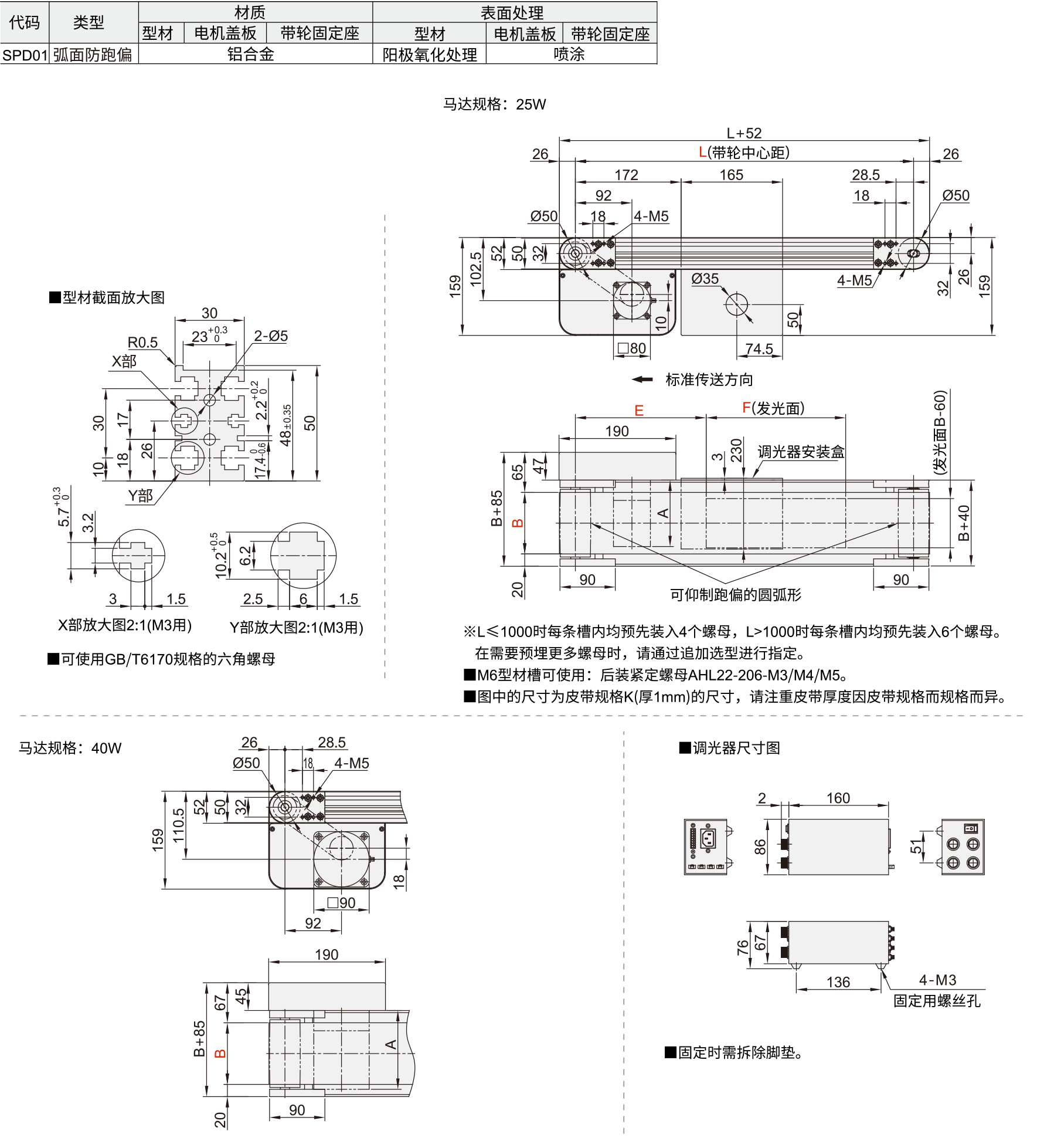 视觉背光型 SPD01调速型 头部驱动三槽型材 (带轮直径50mm)材质图