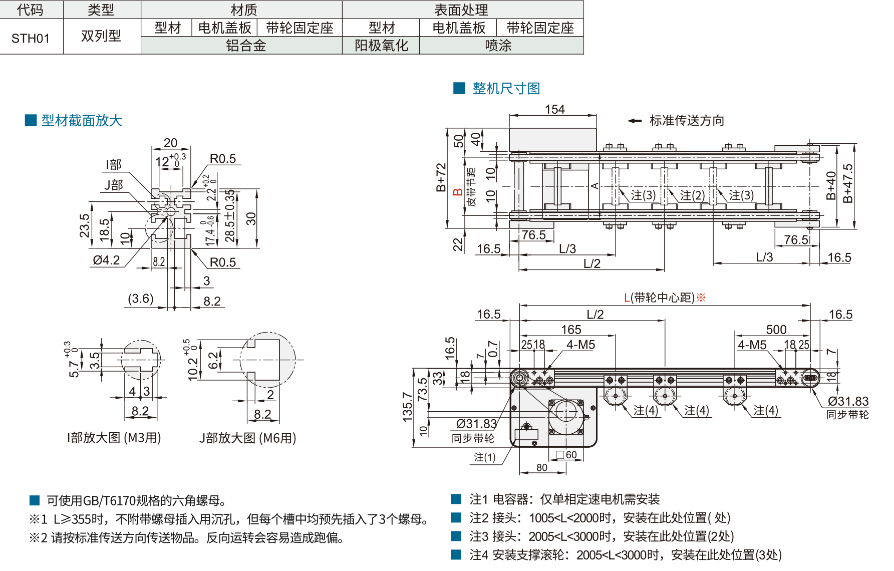 同步带输送机 STH01伺服型 双列型 头部驱动双槽型材 (带轮直径30mm)材质图