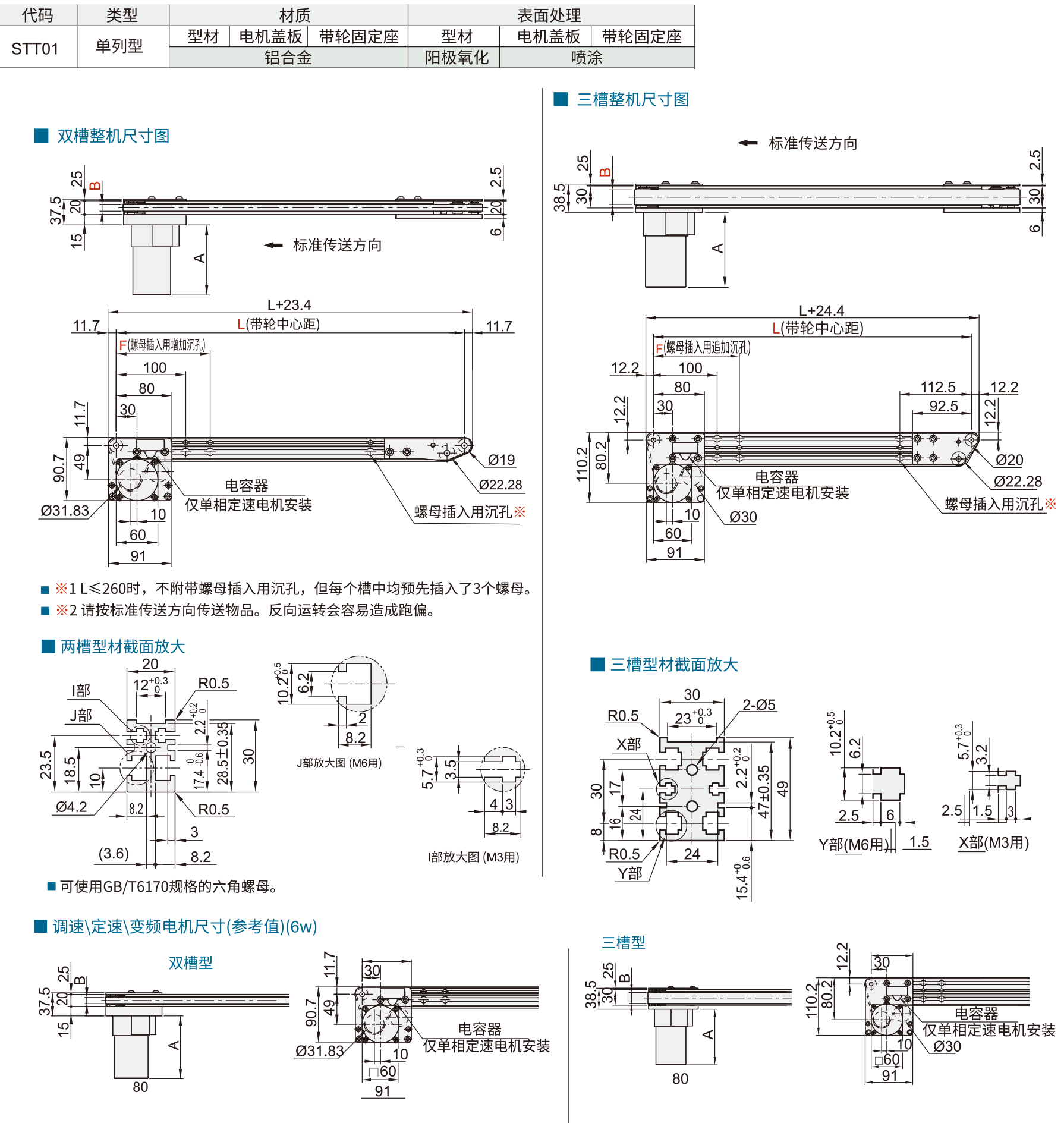 同步带输送机 STT01调速型 单列型 头部驱动双槽/三槽型材 (带轮直径19mm/20mm)材质图