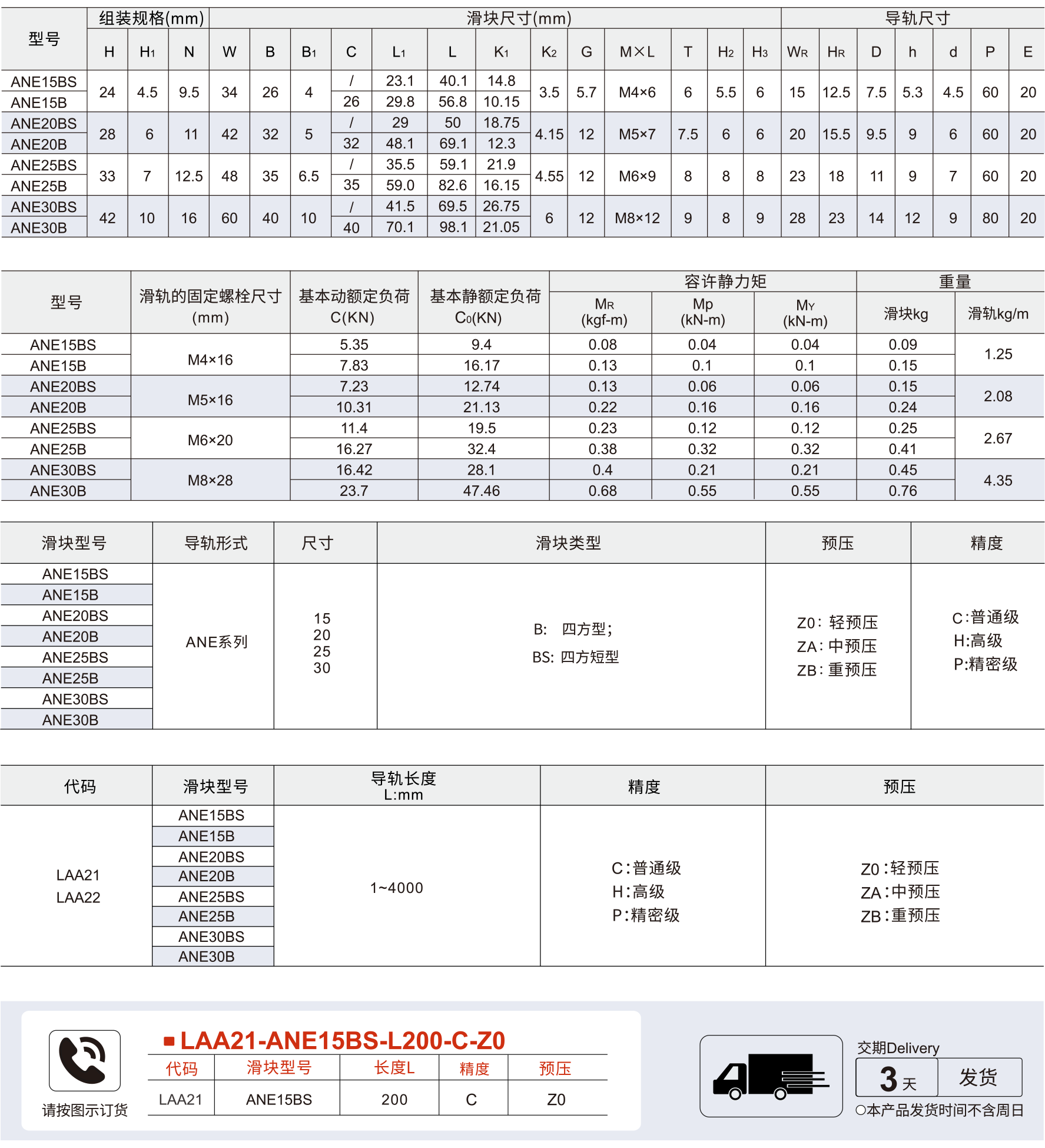 圆柱直线导轨规格表图片