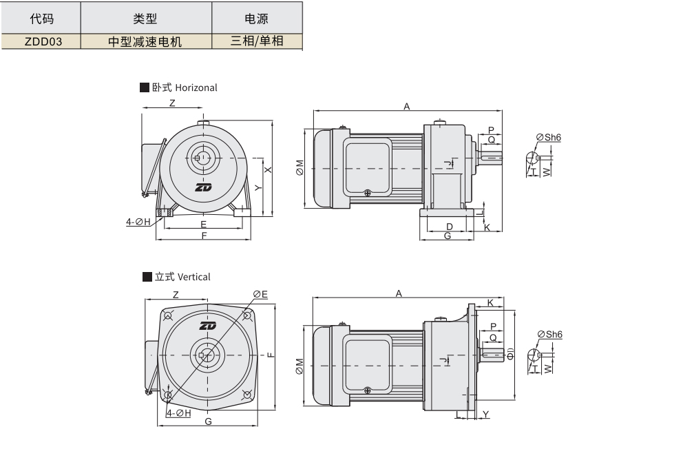 卧式、立式 缩框型 三相中型减速电机材质图