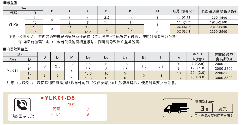 带座磁铁 带盖型 内螺纹调整型参数图1