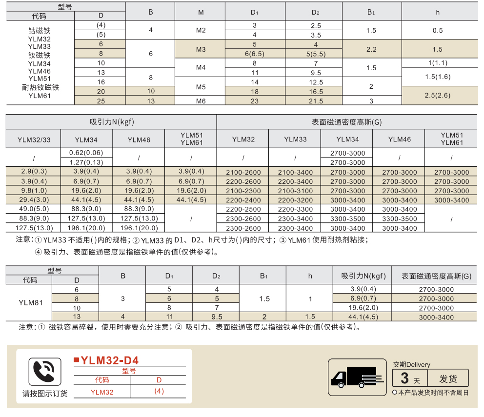 带座磁铁 薄型/超薄型参数图1