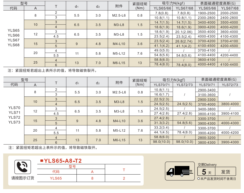 磁铁 螺栓固定型参数图1