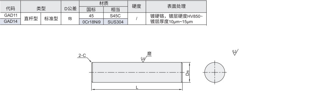 导向轴 标准型/直杆型材质图