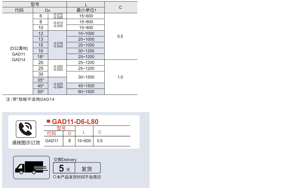 导向轴 标准型/直杆型参数图1