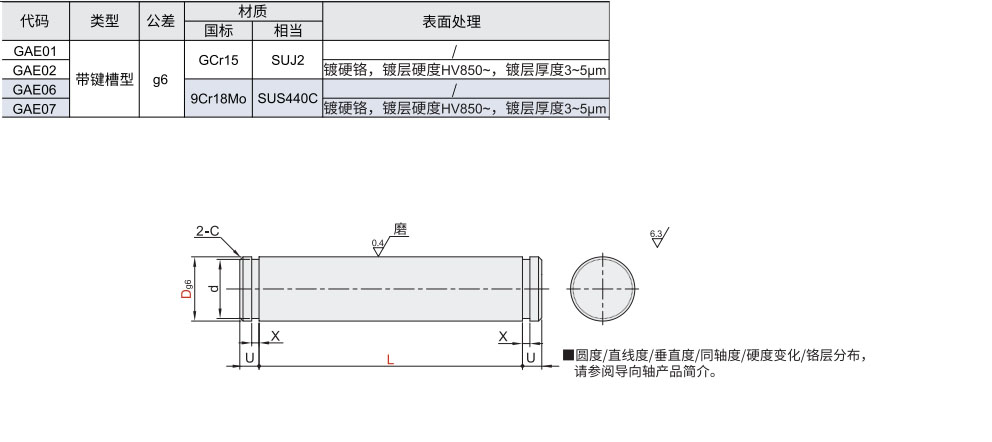 导向轴 带挡圈槽型/直杆型材质图