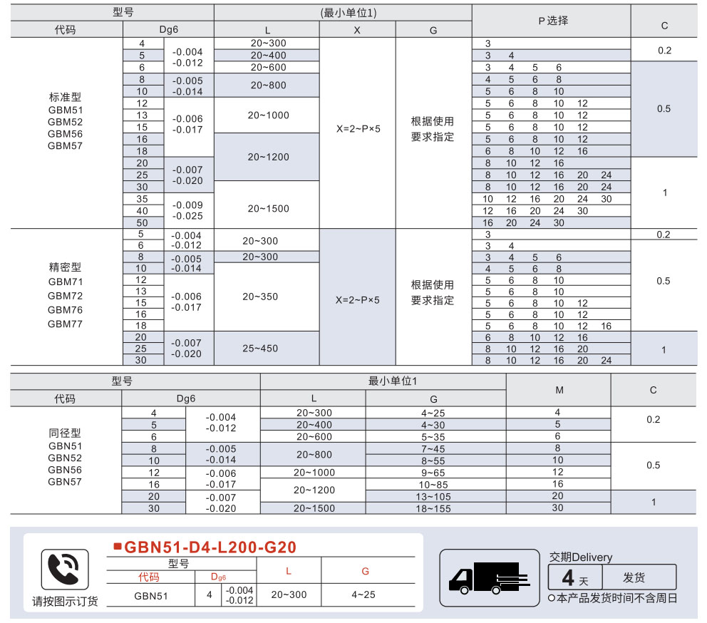 线性导向轴 一端外螺纹型 标准型/精密型/同径型参数图1