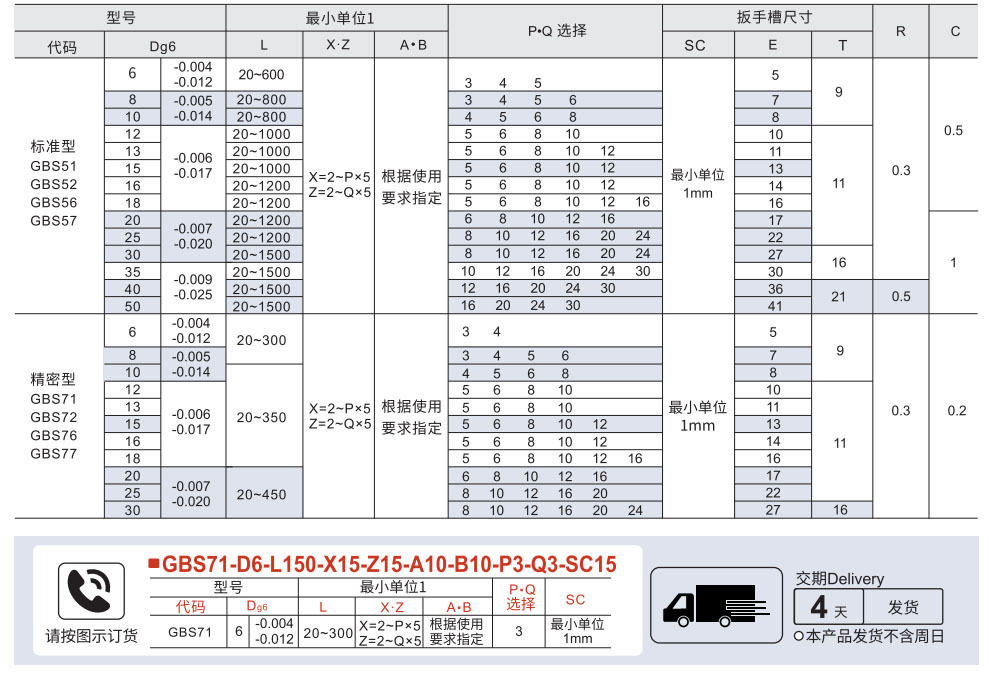 线性导向轴 两端外螺纹带扳手槽型 标准型/精密型参数图1