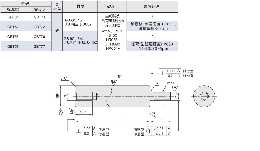 线性导向轴 一端外螺纹一端内螺纹型 标准型/精密型材质图