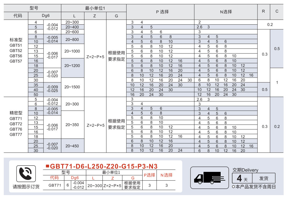 线性导向轴 一端外螺纹一端内螺纹型 标准型/精密型参数图1