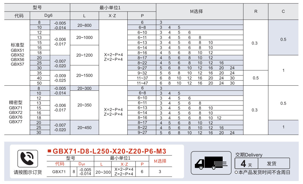 线性导向轴 两端台阶内螺纹型 标准型/精密型参数图1