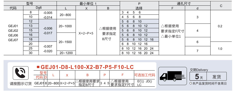 导向轴 一端外螺纹带通孔型参数图1