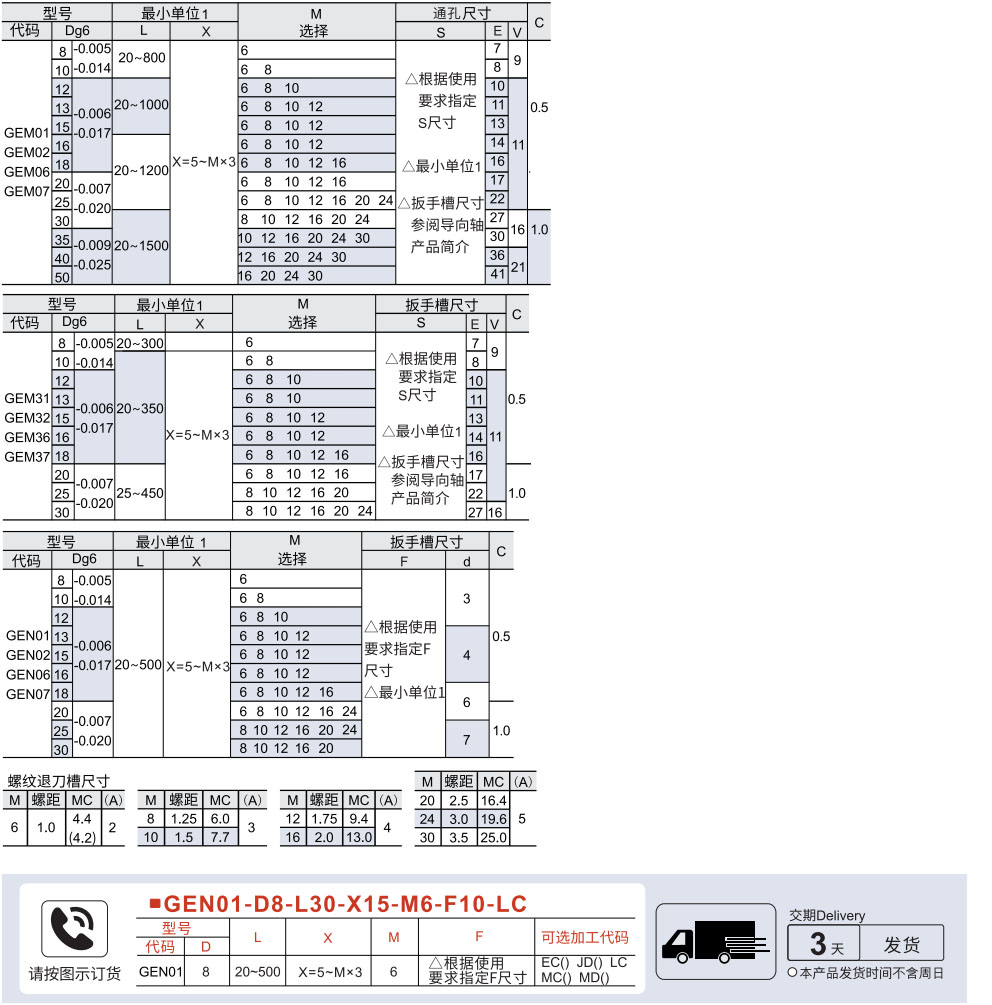 导向轴 一端外螺纹带退刀槽型/带扳手槽型/带通孔型参数图1