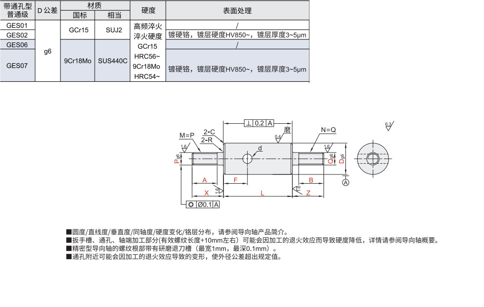 导向轴 两端外螺纹带通孔型材质图