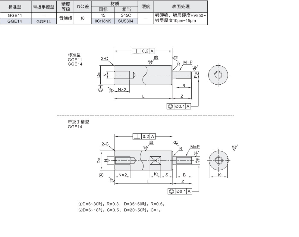 导向轴 标准型/带扳手槽型 一端外螺纹一端内螺纹型材质图