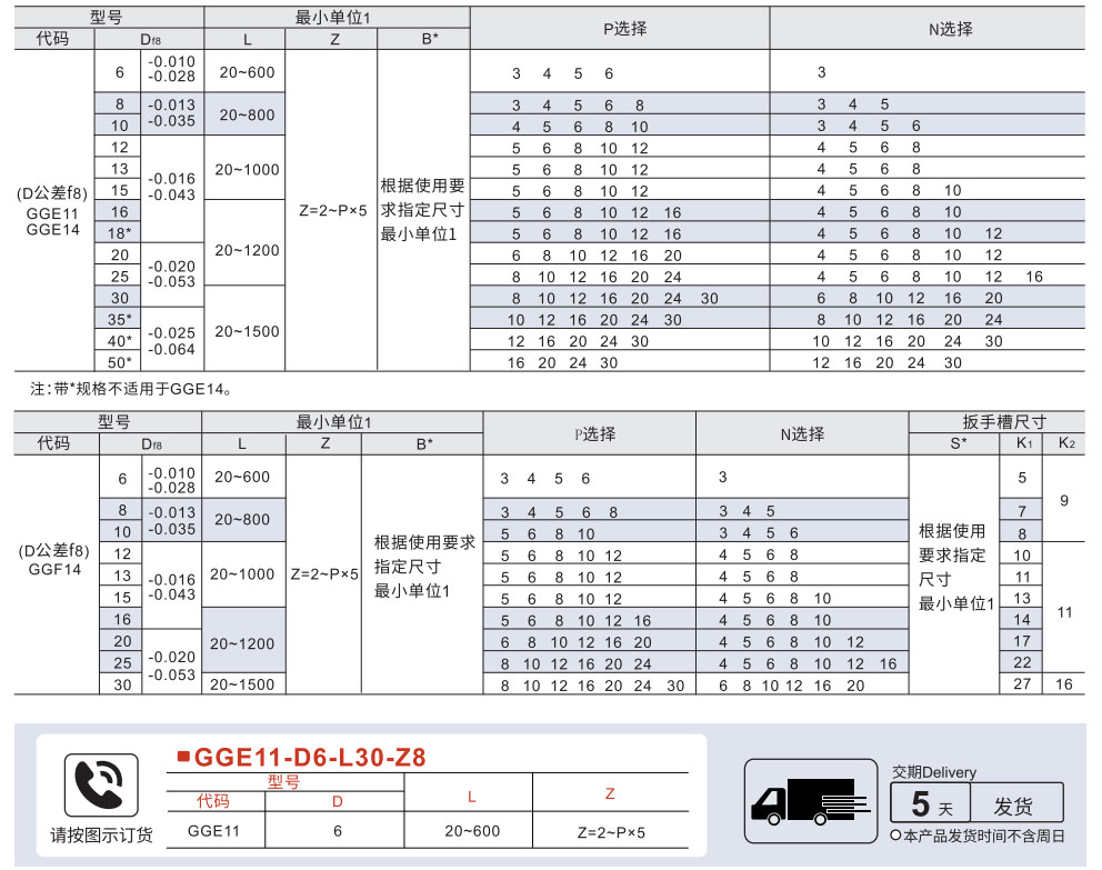 导向轴 标准型/带扳手槽型 一端外螺纹一端内螺纹型参数图1