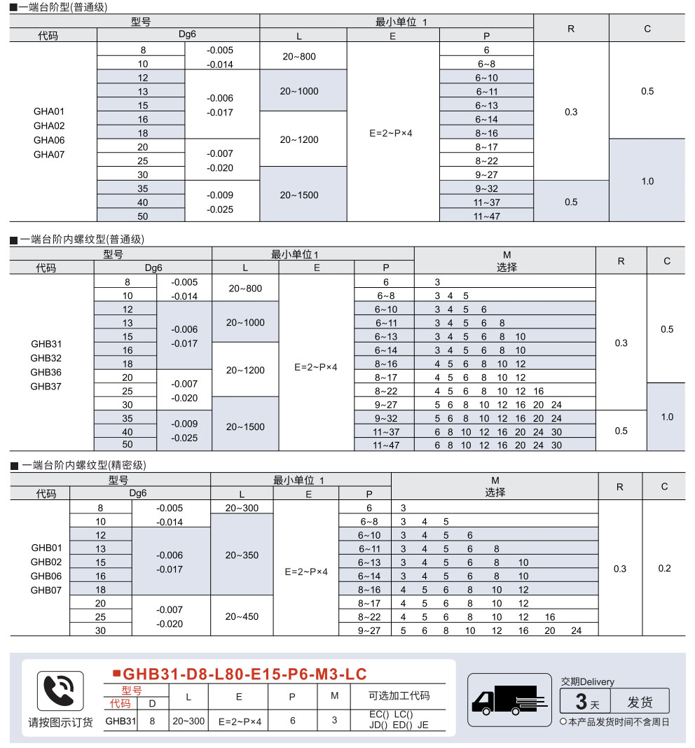 导向轴 一端台阶型/一端台阶内螺纹型参数图1